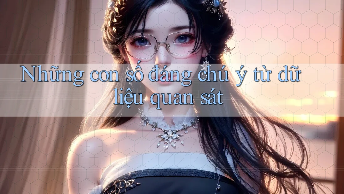 Những con số đáng chú ý từ dữ liệu quan sát Những con số đáng chú ý từ dữ liệu quan sát